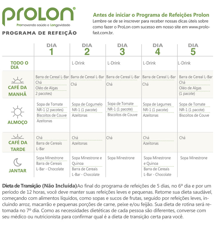 ProLon® Original